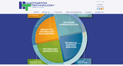 Desktop Screenshot of huntingtontechnology.com